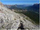 Rifugio Valparola - Setsas